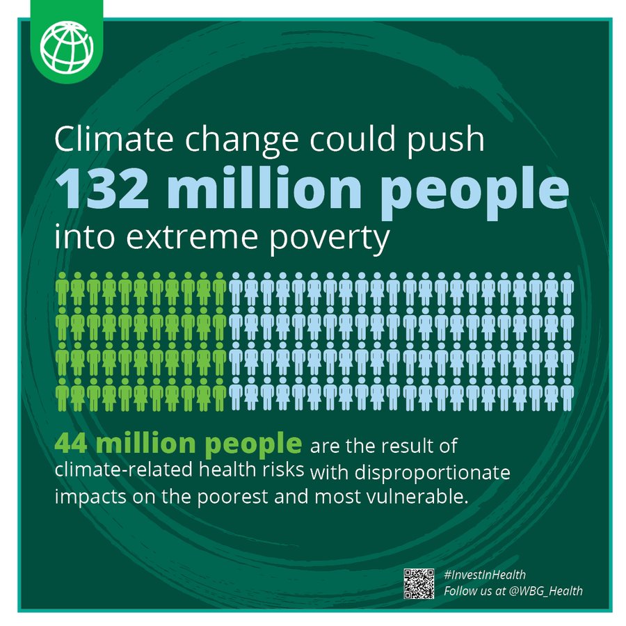 🌍 The Looming Climate-Poverty Crisis: How Unchecked Global Warming Threatens to Undo Decades of Progress Against Extreme Poverty 🚨Author: ...