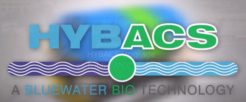 Award-winning Hybrid Activated Sludge (HYBACS) process- one decade in Bahrain