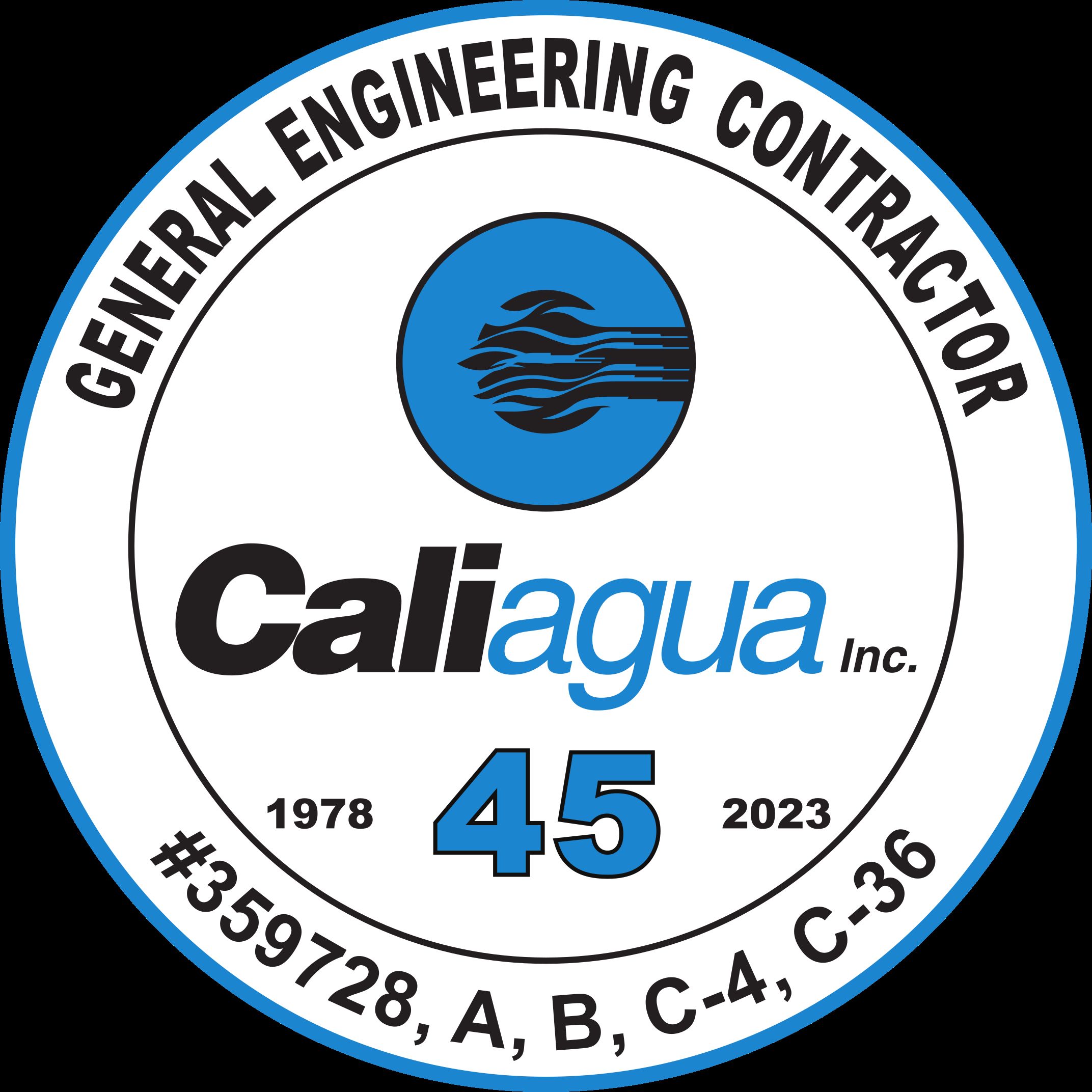 Caliagua, Inc.