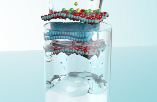 Smart Graphene Membrane Desalinates Water