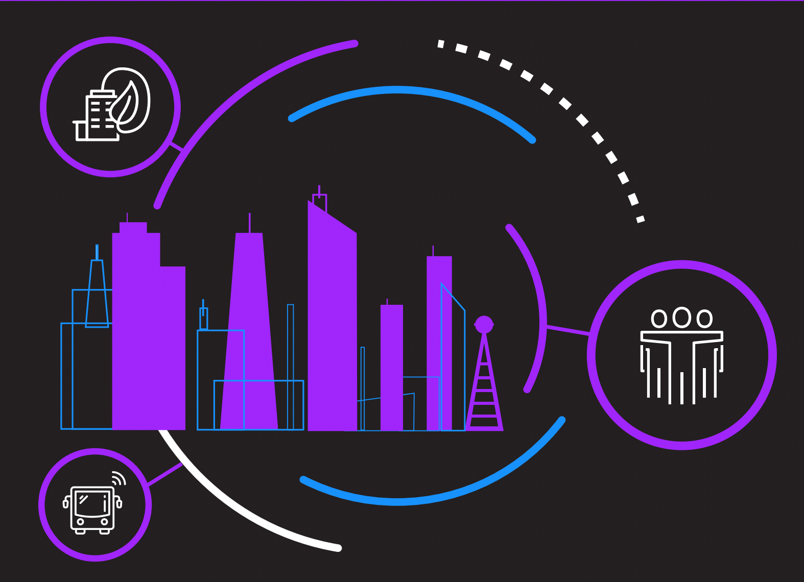 21st century cities: Asia Pacific’s urban transformation