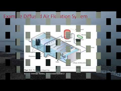 Diffused Air Flotation (DAF) - What is it and how does it work