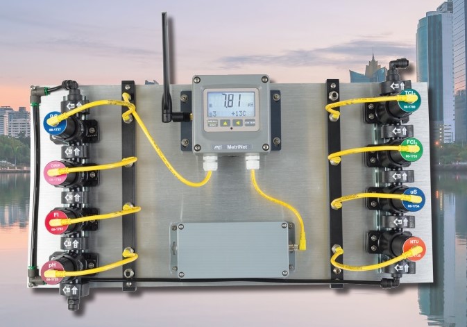 Intelligent, Innovative and Integrated Network Water Quality Solutions