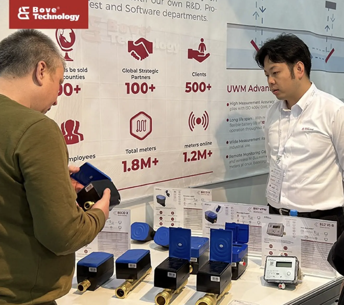 Smart metering as a solution to water management challenges