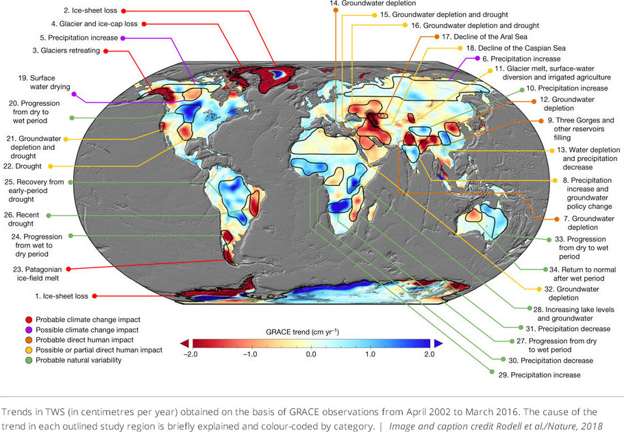 Shifting Freshwater Around the Globe Concerns Scientists