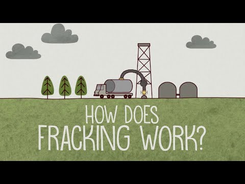 TED-Ed: How Does Fracking Work?
