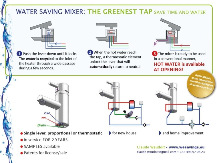 Stop choosing between "saving water" and "saving energy", save both