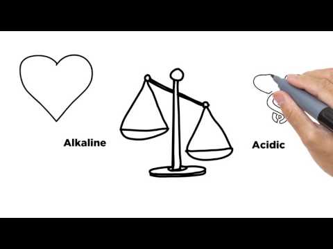 PuriBloc Water Preservation Technology
