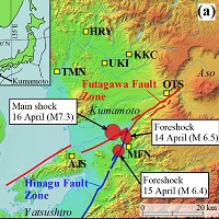 Groundwater helium level could signal potential risk of earthquake | UTokyo Research