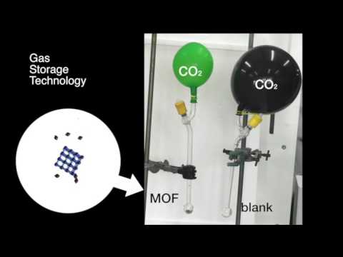Metal-organic Framework (MOF) Membranes - Tech Demo