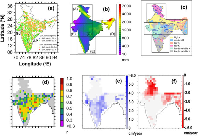 Groundwater Rejuvenation in Parts of India Influenced by Water-policy Change Implementation