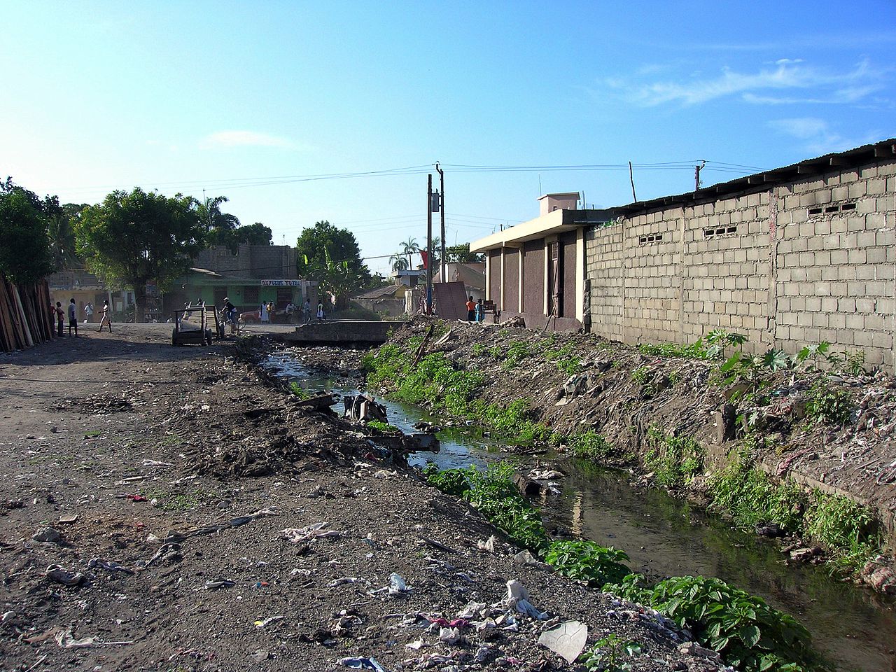 World Bank Loans for Improved Sanitation in Sri Lanka