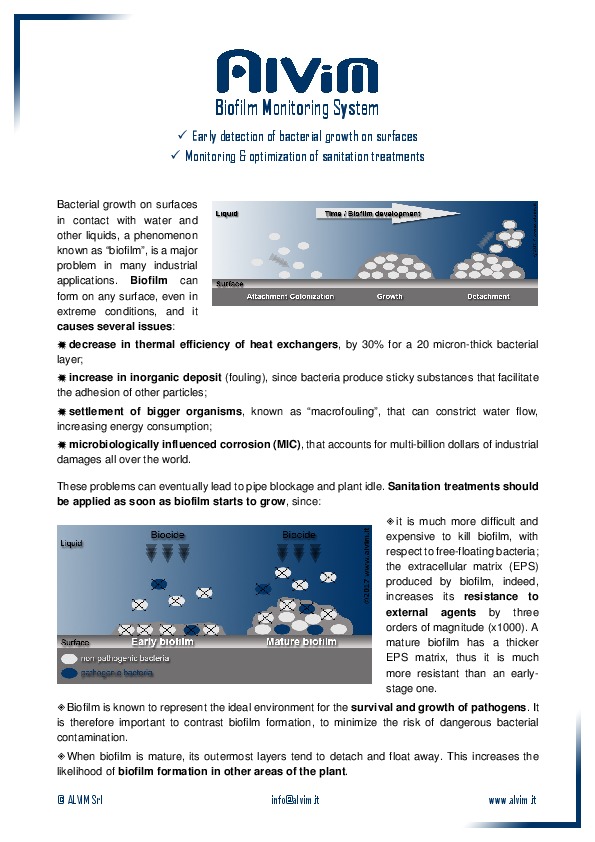 ALVIM Biofilm Sensor: Detection of Bacteria Growing on Surfaces in Contact with Liquids