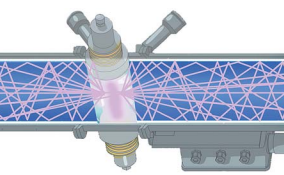 Long-Term Membrane Performance with Continuous Use of Hydro-Optic UV Dechlorination