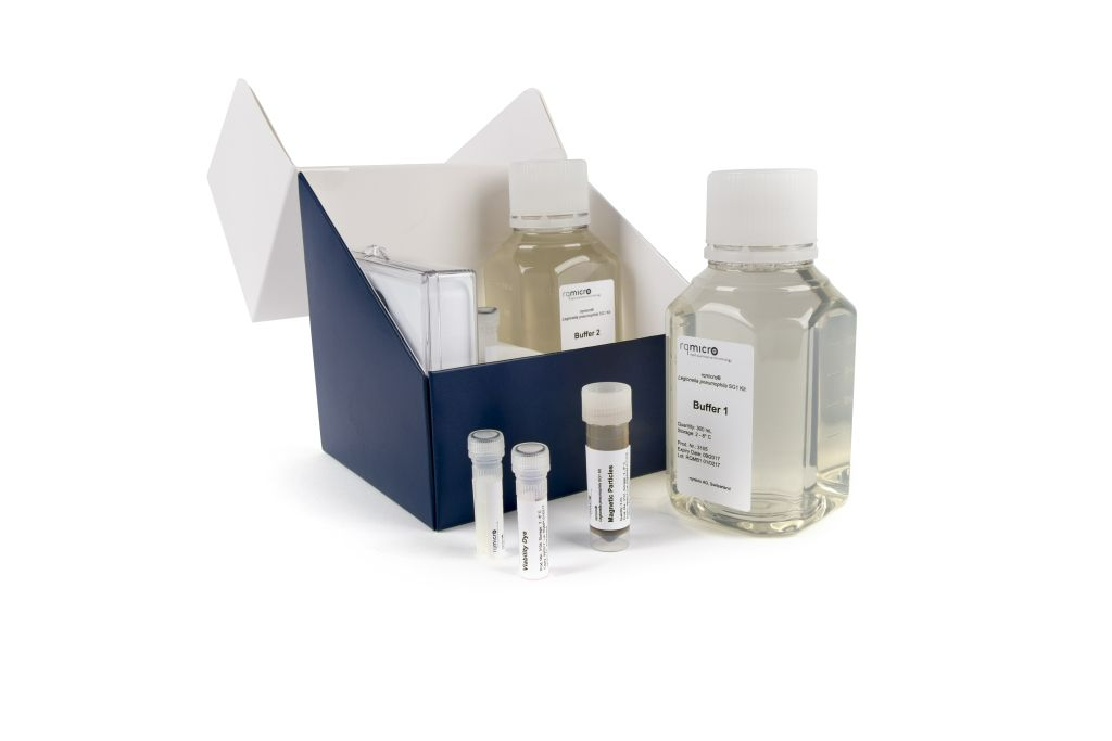 Legionella Test Kits | rqmicro - make water safe