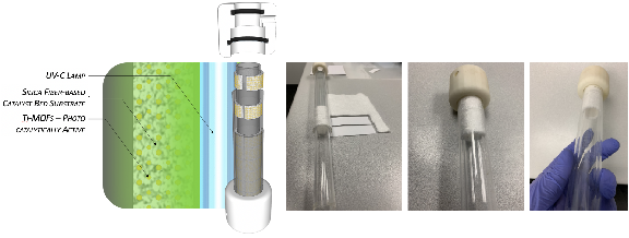 Moving Towards Continuous Defluorination of the Perfluoroalkyl Moiety of PFAS in Drinking Water