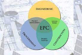 Leading Indian EPC company  - M&A Opportunity