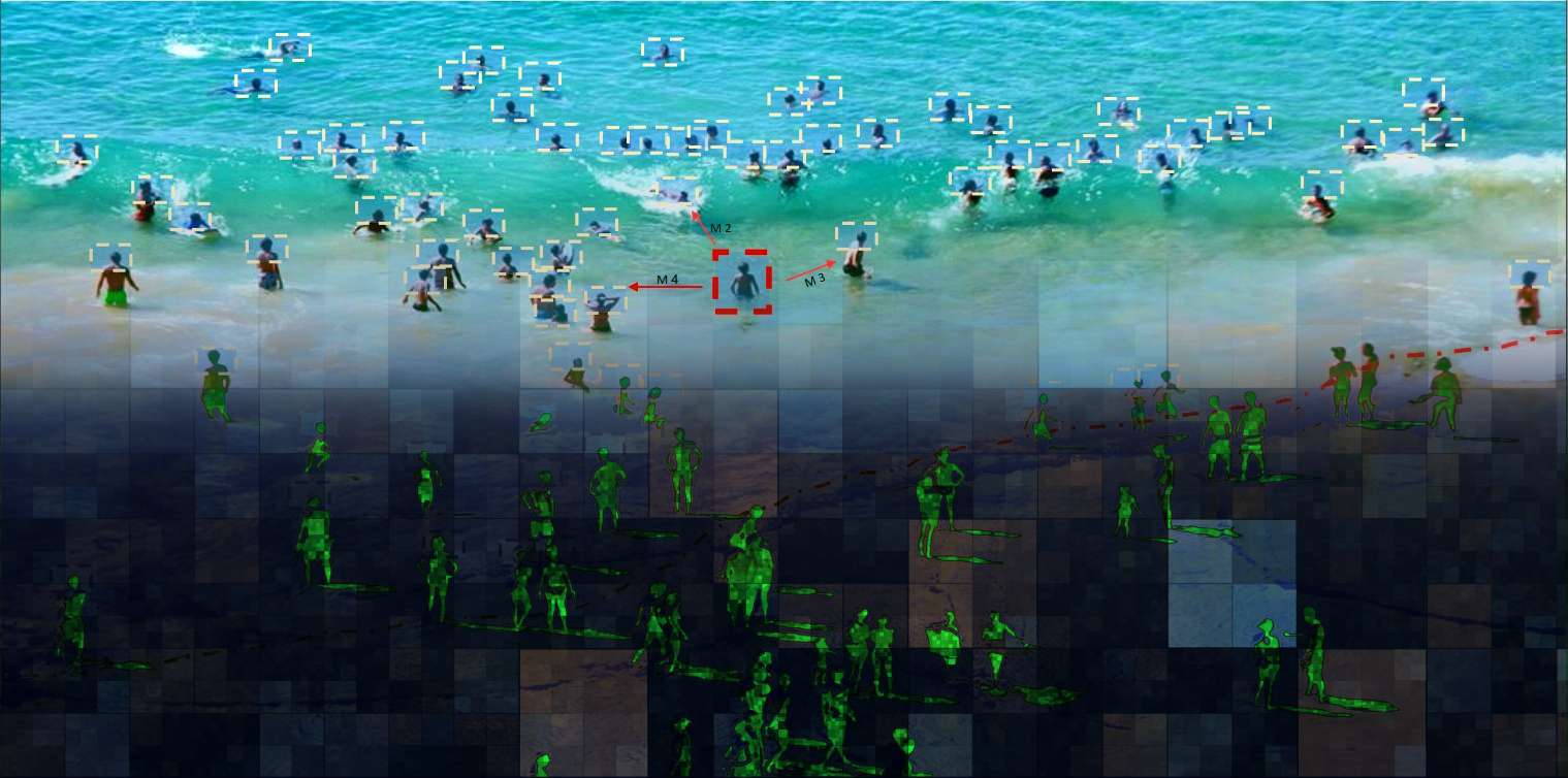 First Artificial Intelligence Lifeguard System can Monitor Waterfront After Hours and Prevent Drownings A new artificial intelligence-based (AI)...