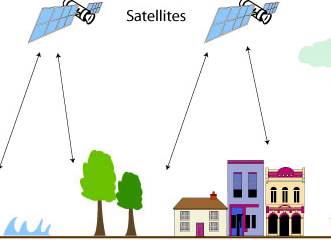 Remote sensing moisture model could aid farmers