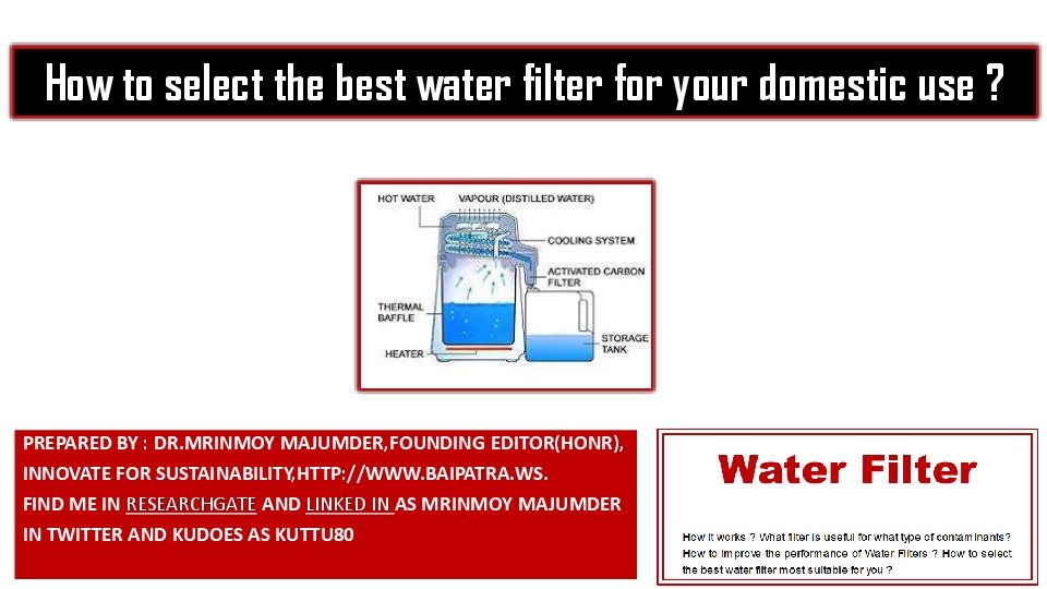 Water Filter