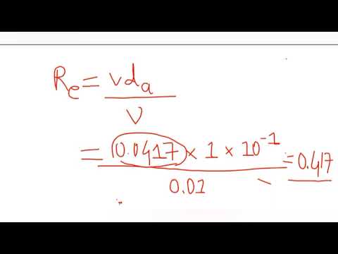 GROUND WATER HYDROLOGY NUMERICALS | HYDROLOGY AND WATER RESOURCES ENGINEERING