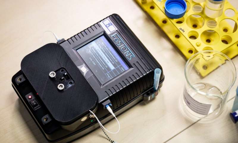 Scientists Invent Handheld Device for Quick Monitoring of Drinking Water Quality