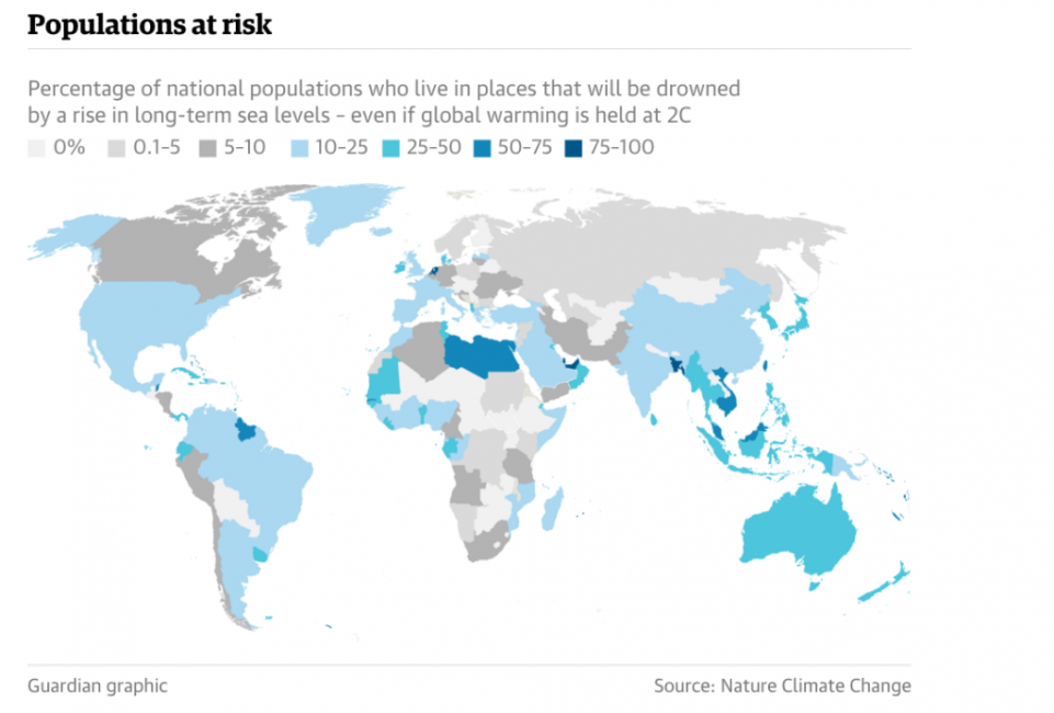 Sea-level rise ‘could last twice as long as human history’