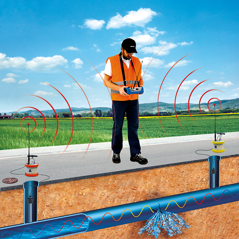 Leak Detection Products