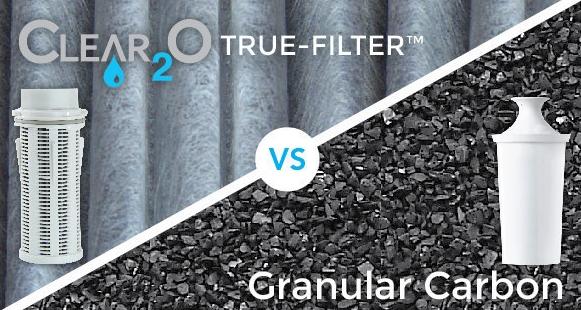 Clear2O® GRAVITY™ Advanced Water Filtration Pitcher