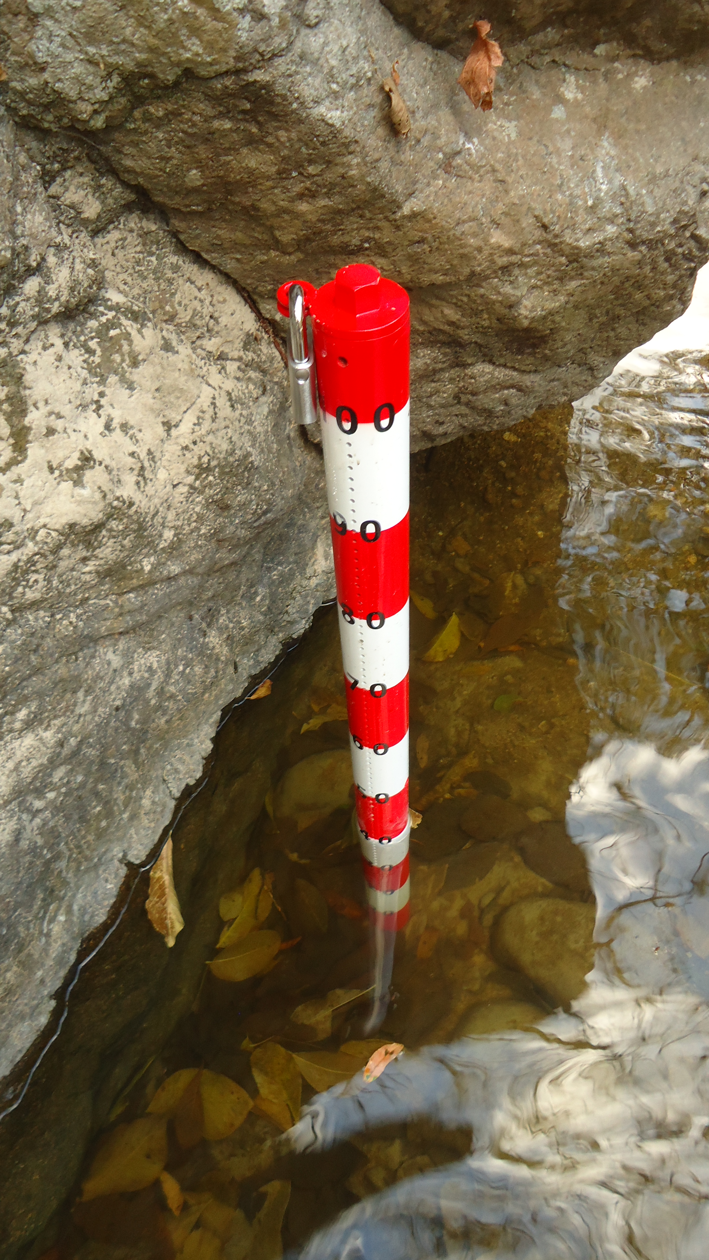 Water level Data loggers