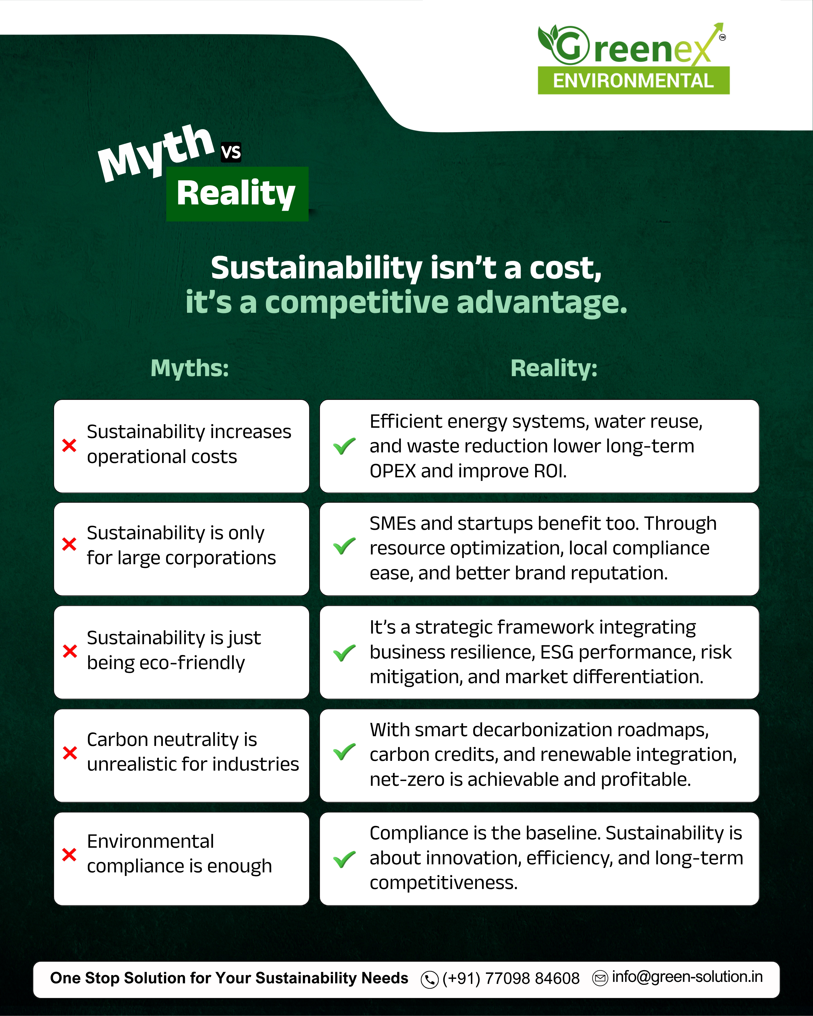 Still think sustainability is a cost center? Let&rsquo;s clear the air.Sustainability isn&rsquo;t just about going green &ndash; it&rsquo;s about going smart.Fr...