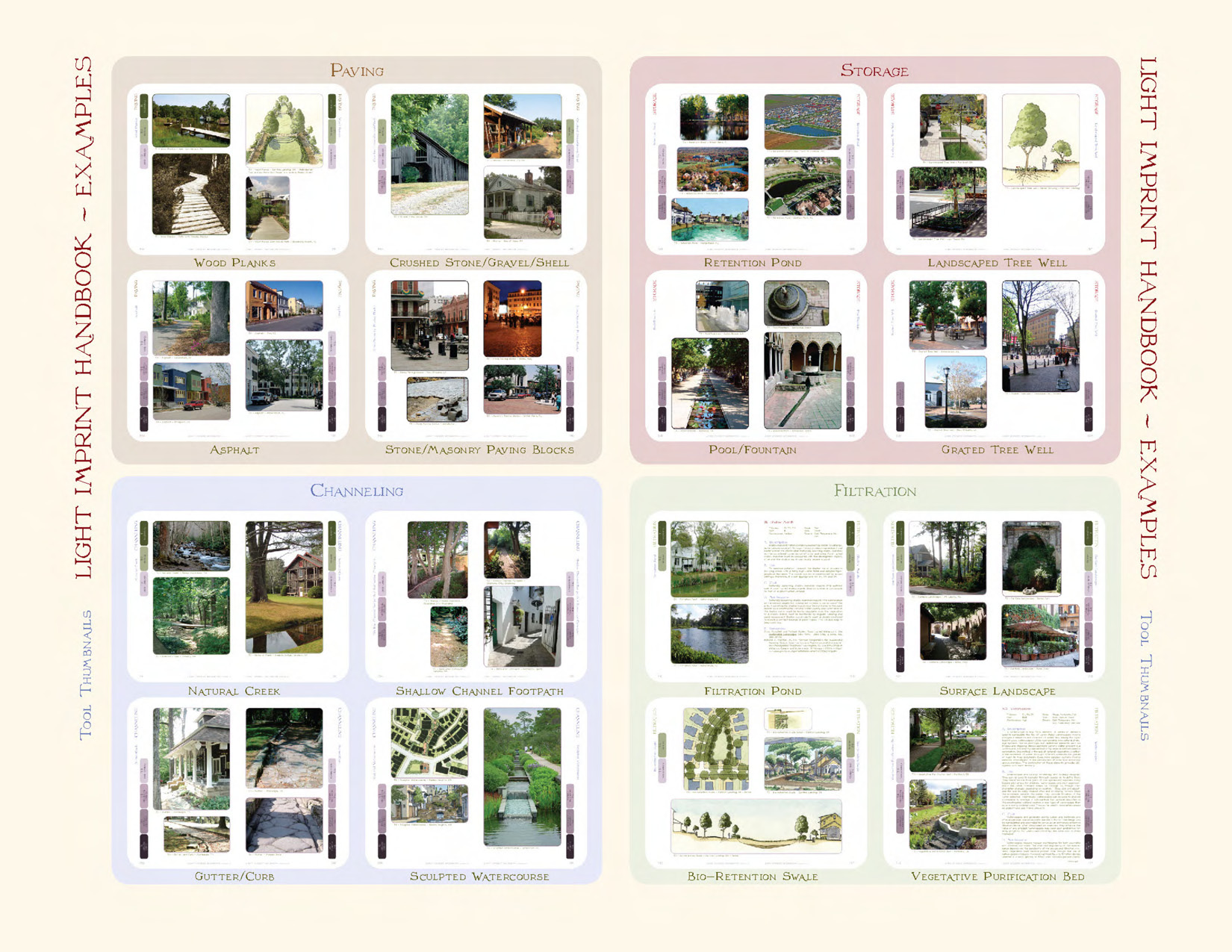 Light Imprint Handbook