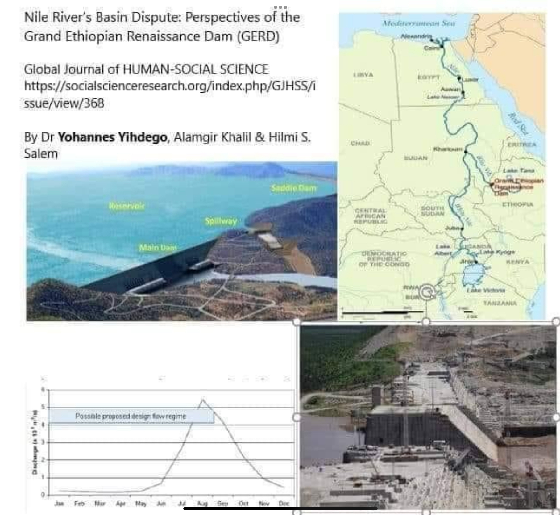 Published articles_Peer reviewed journals_Dr Yohannes Yihdego