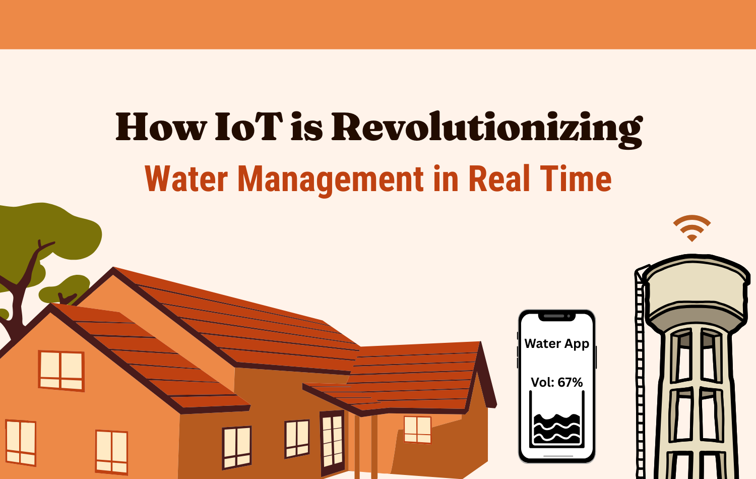 How IoT is Revolutionizing Water Management in Real Time
