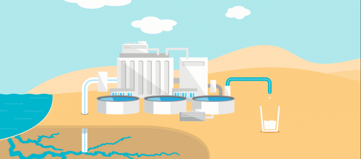 China Promotes Desalination to Tackle Water Shortage