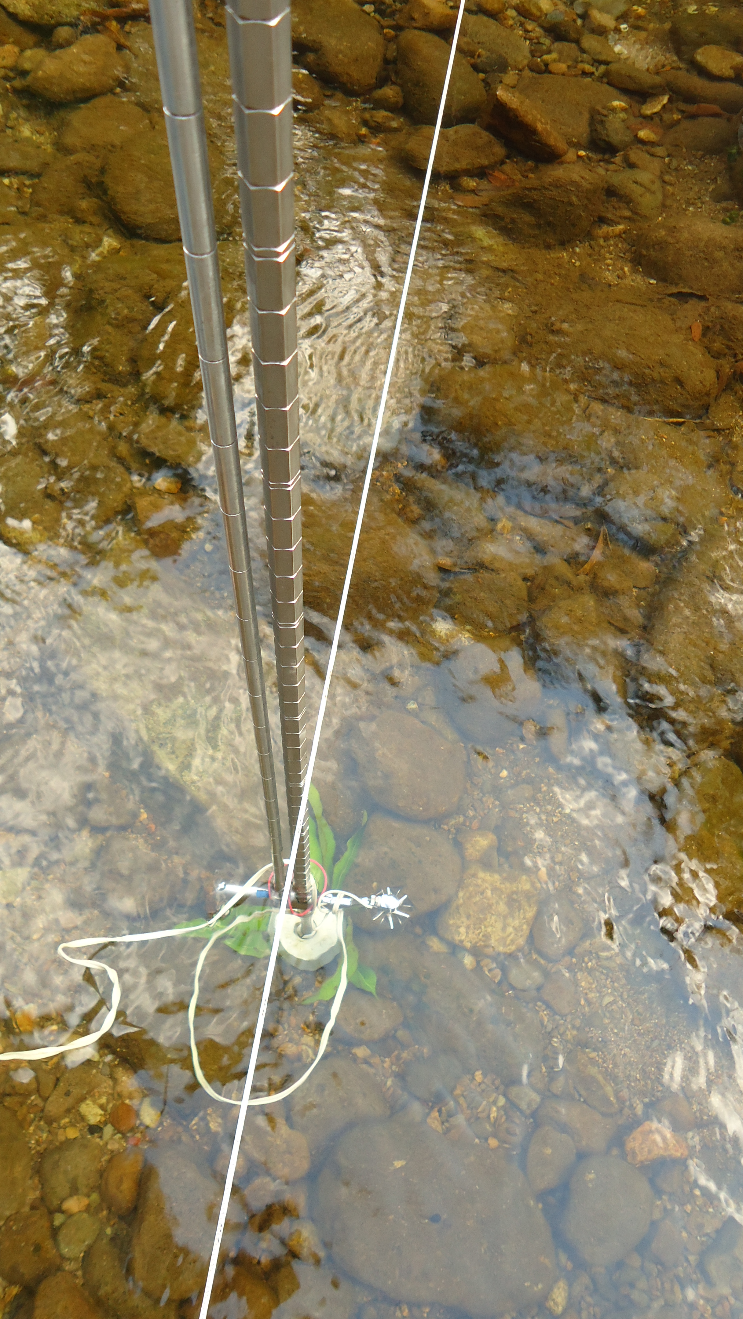 Water level Data loggers