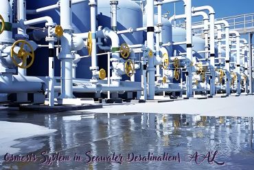 Commercial Reverse Osmosis Systems: The Heart of Modern Desalination Plants