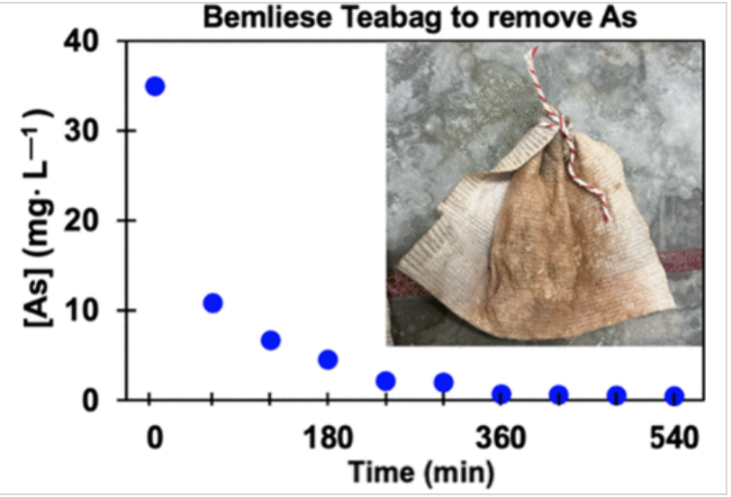 these-teabags-arent-for-making-tea-they-remove-arsenic