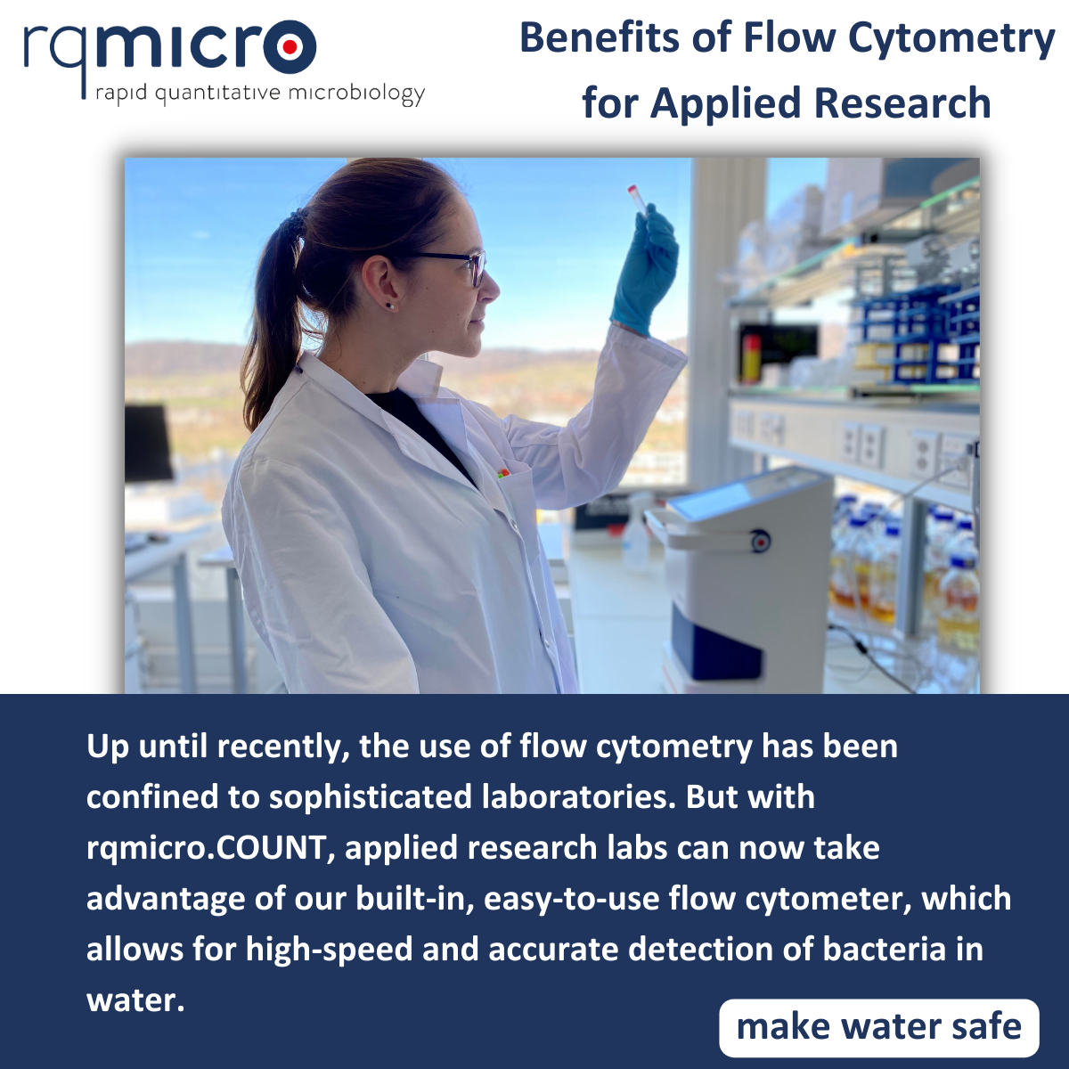 Applied Microbiology Research with an Easy-to-Use Flow Cytometer