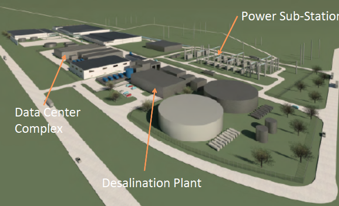 DeepWater DESAL