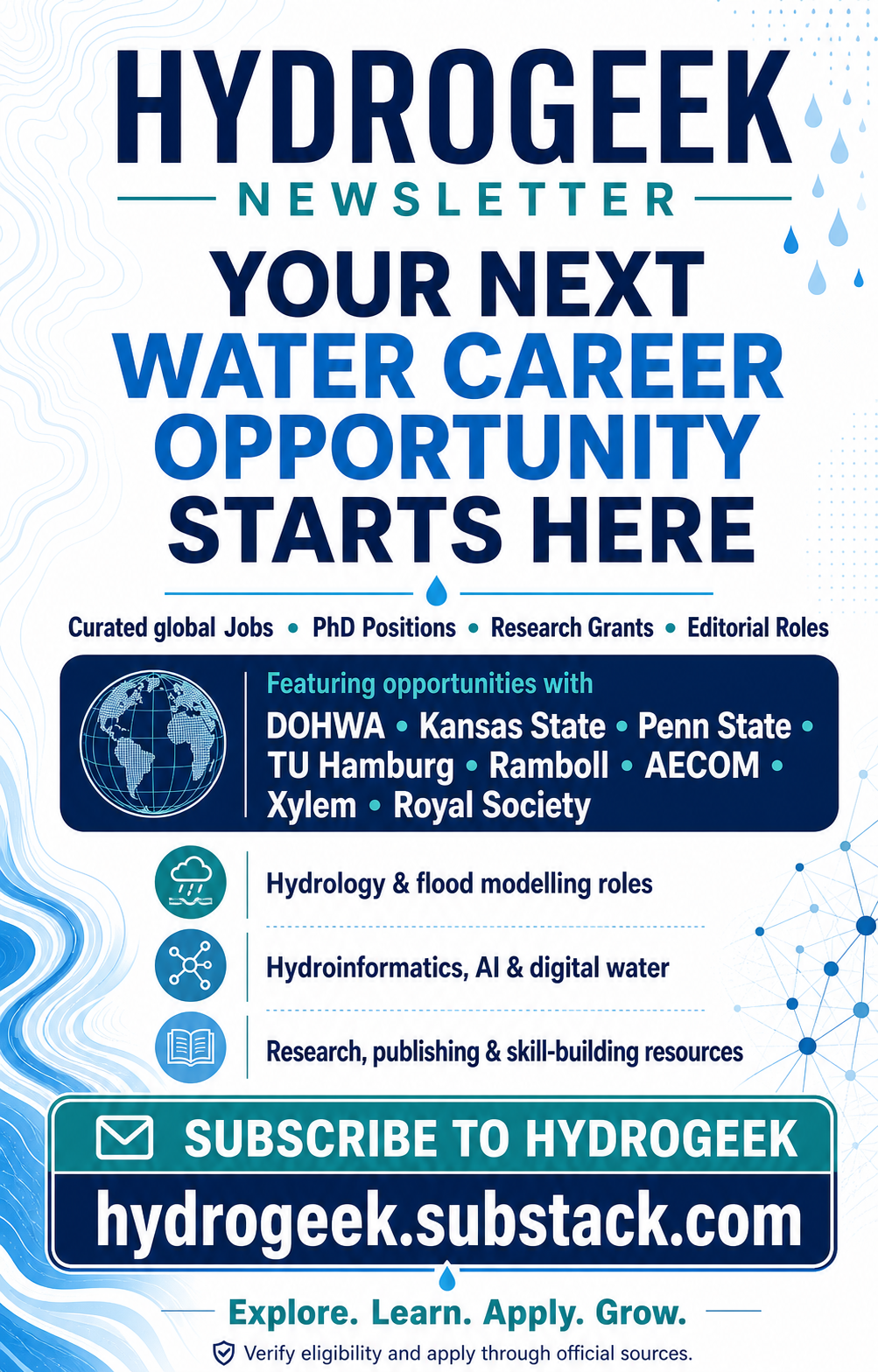 Dear Water Professional, Researcher, and Student,Looking for opportunities in hydrology, hydroinformatics, water-resources engineering, GIS, env...