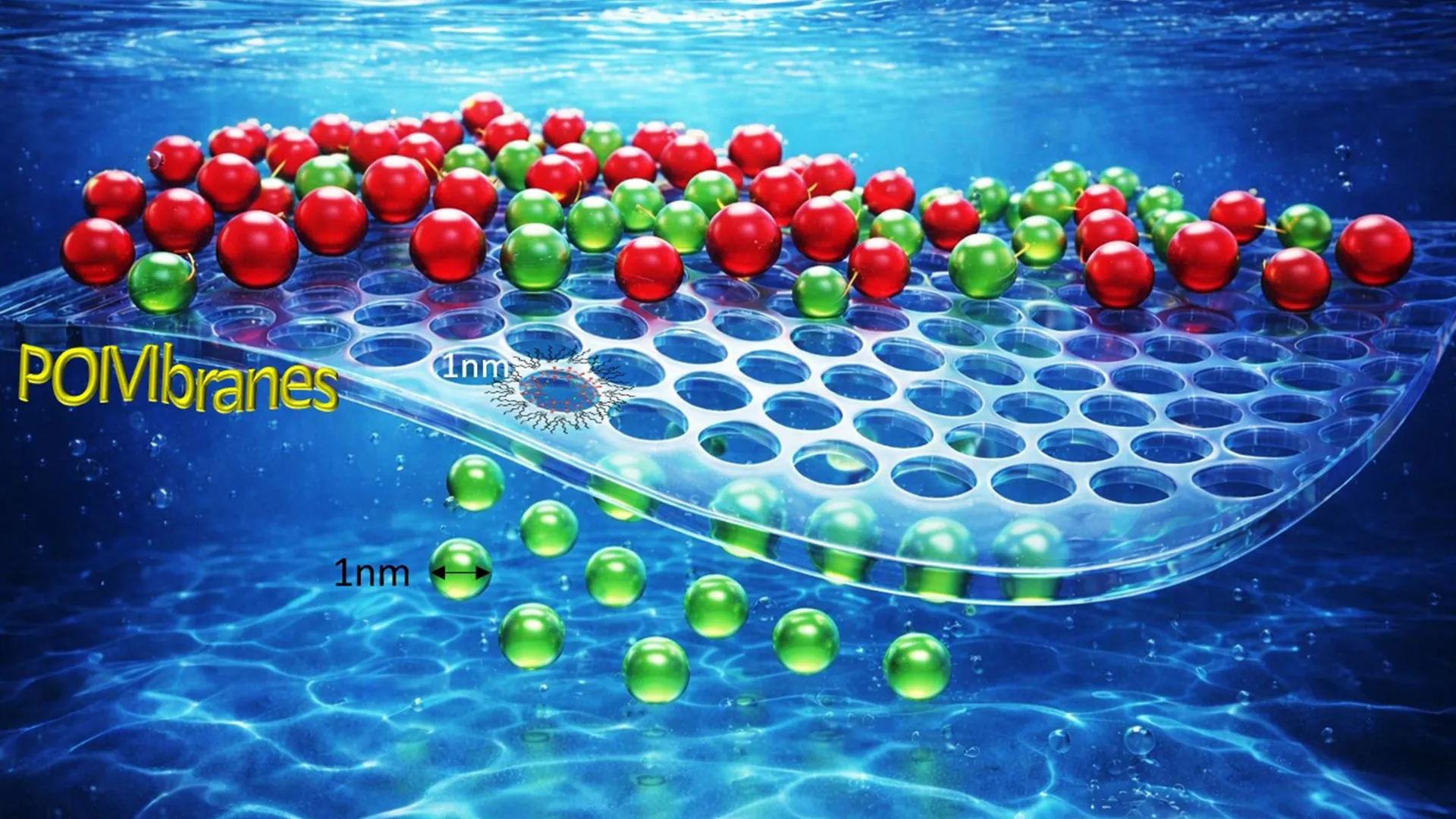 These tiny holes could change how the world cleans water