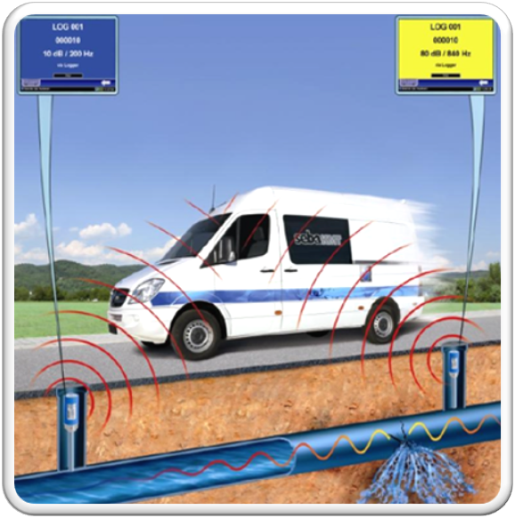 Leak Detection Products
