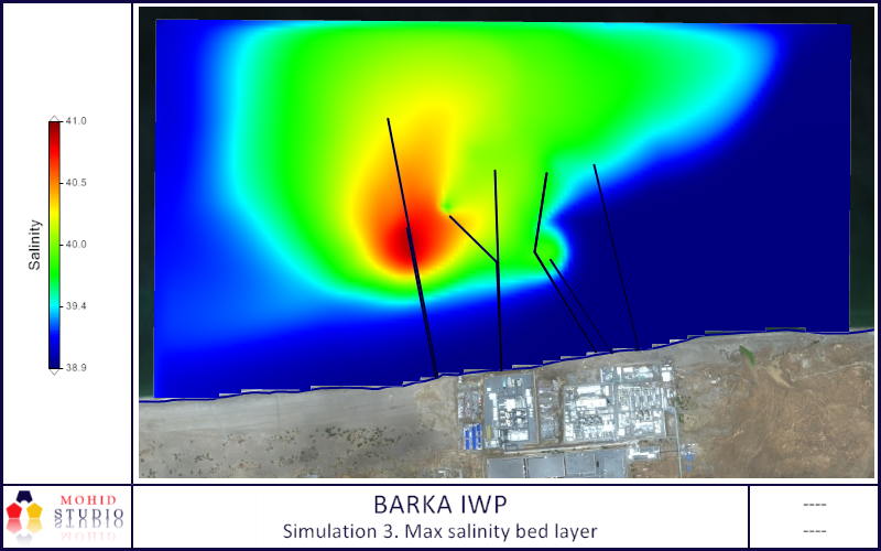 Recirculation Study of Barka desalination plant