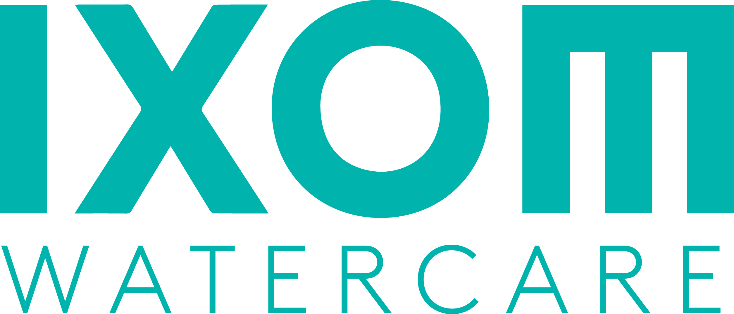 IXOM