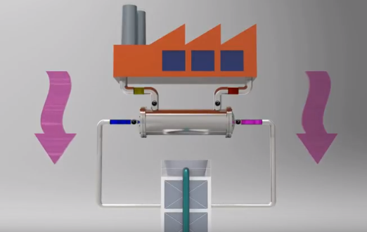 Hydroflow - Limescale Prevention in Heating and Cooling Systems