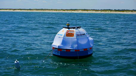 From Wave Power to Clean Water
