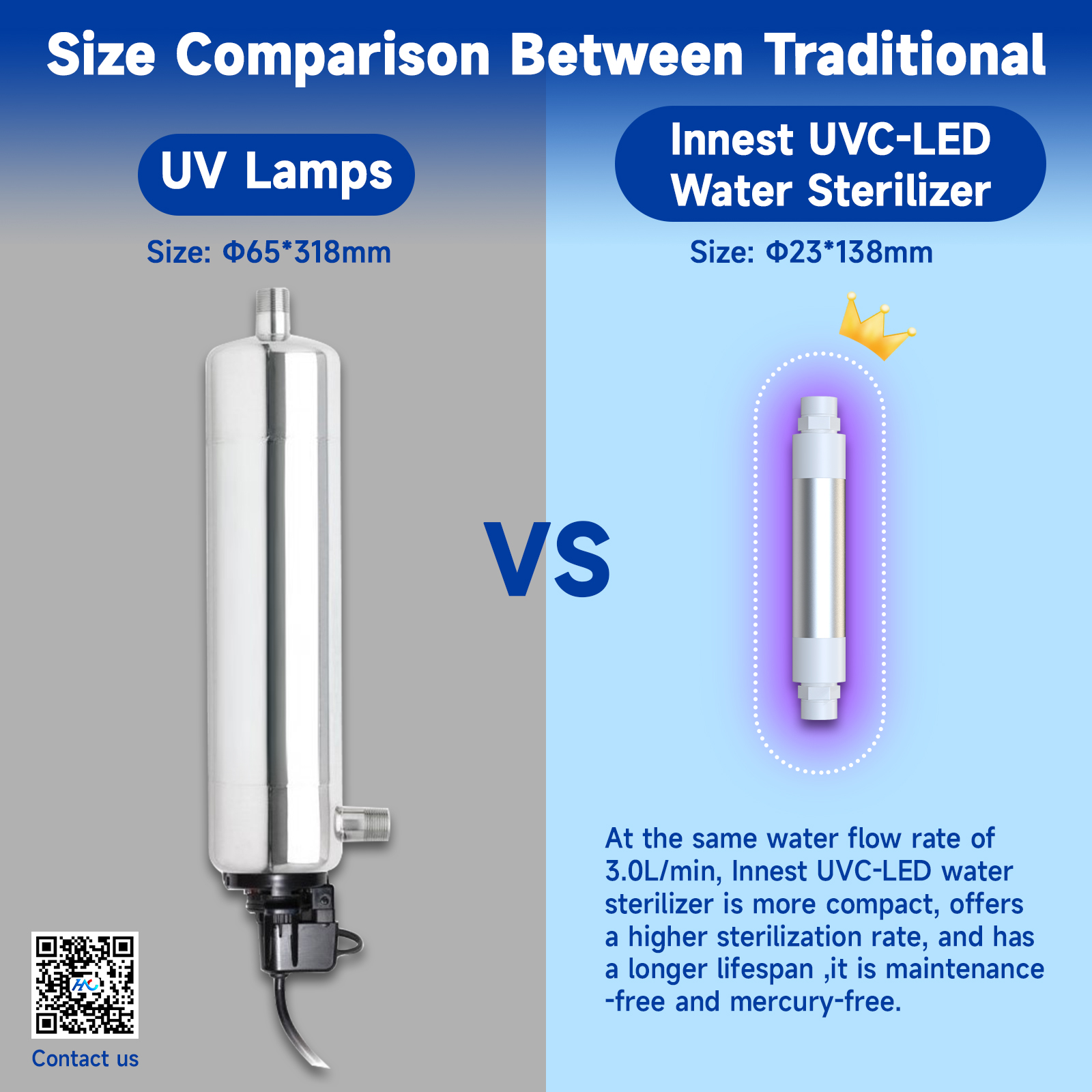 💧 See the Difference &mdash; Traditional UV Lamp VS. UVC LED Water Sterilizer under the same water flow rate of 3L/min🌿 99.999% bacteria remov...