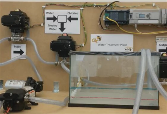 Ransomware Attack That Targets Water Supply