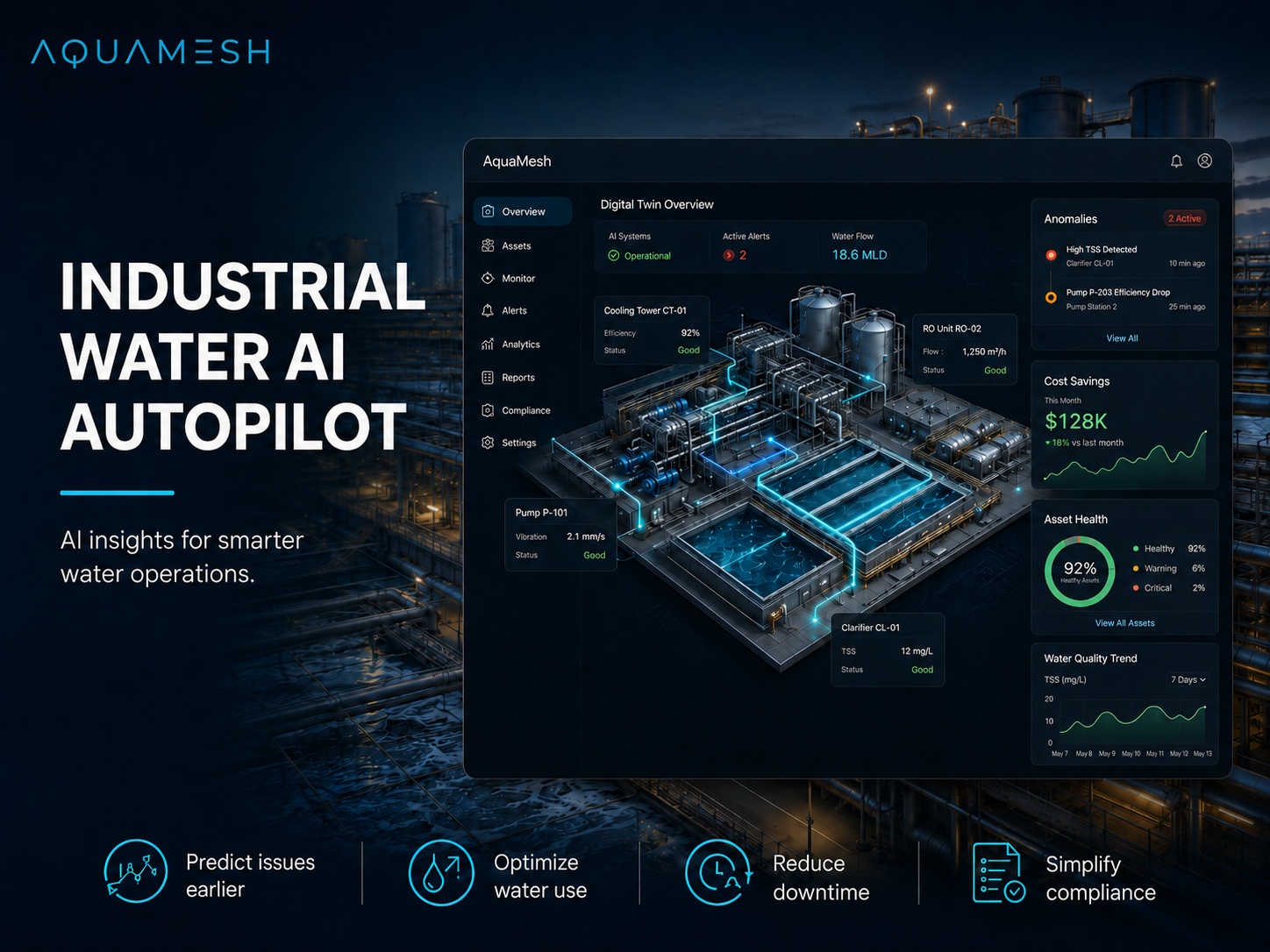 AquaMesh Industrial Water AI Autopilot